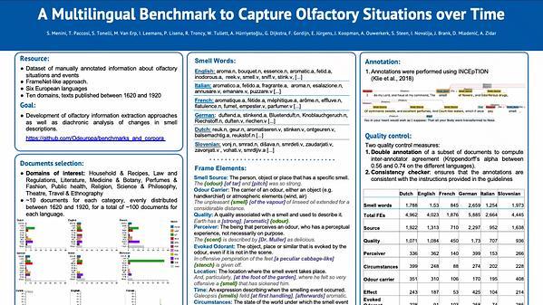 A Multilingual Benchmark to Capture Olfactory Situations over Time