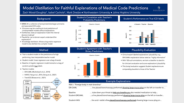 Model Distillation for Faithful Explanations of Medical Code Predictions