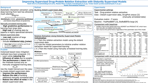 Improving Supervised Drug-Protein Relation Extraction with Distantly Supervised Models