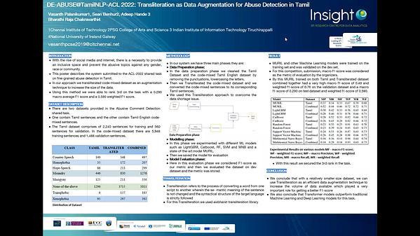 Transliteration as Data Augmentation for Abuse Detection in Tamil