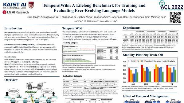 TemporalWiki: A Lifelong Benchmark for Training and Evaluating Ever-Evolving Language Models