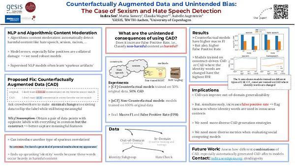 Counterfactually Augmented Data and Unintended Bias: The Case of Sexism and Hate Speech Detection