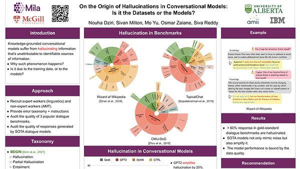 On the Origin of Hallucinations in Conversational Models: Is it the Datasets or the Models?