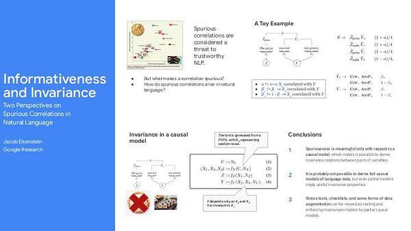 Informativeness and Invariance: Two Perspectives on Spurious Correlations in Natural Language