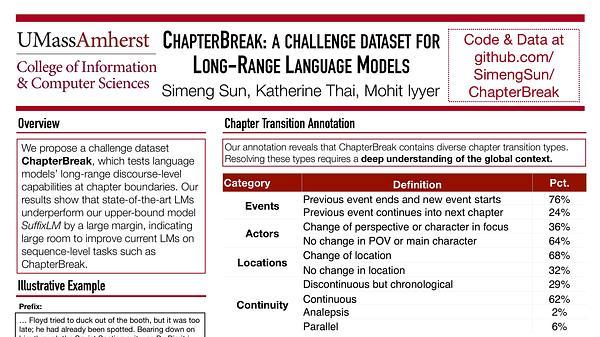 ChapterBreak: A Challenge Dataset for Long-Range Language Models