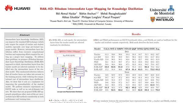 RAIL-KD: RAndom Intermediate Layer Mapping for Knowledge Distillation