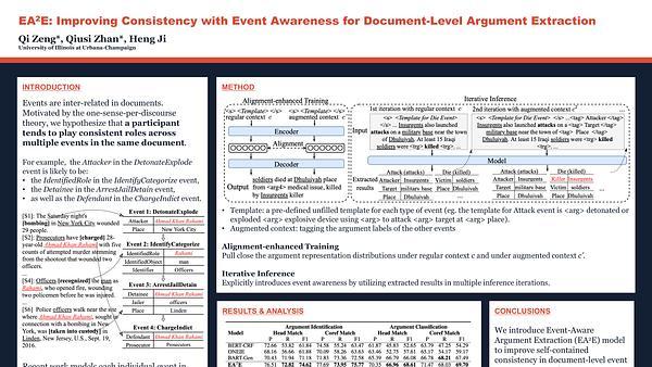 EA$^2$E: Improving Consistency with Event Awareness for Document-Level Argument Extraction