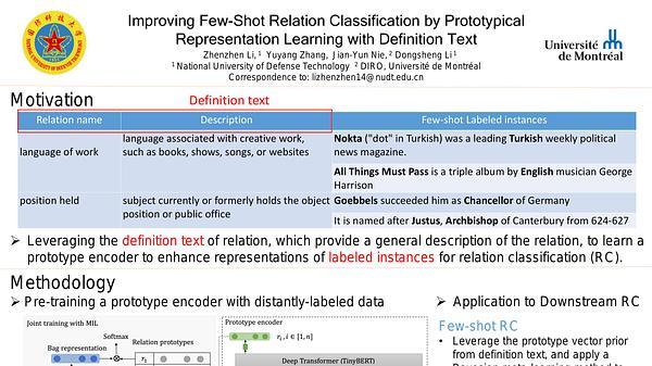 Improving Few-Shot Relation Classiﬁcation by Prototypical Representation Learning with Deﬁnition Text