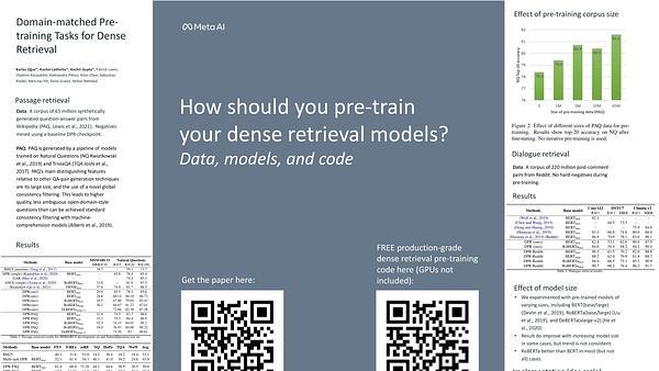 Domain-matched Pre-training Tasks for Dense Retrieval