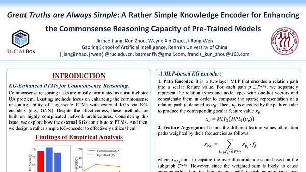 $Great~Truths~are ~Always ~Simple:$ A Rather Simple Knowledge Encoder for Enhancing the Commonsense Reasoning Capacity of Pre-Trained Models