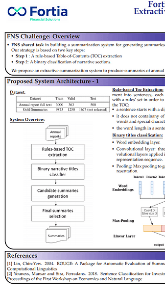 Extractive Summarization System for Annual Reports