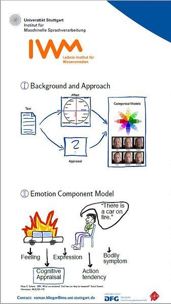 Appraisal Theories for Emotion Classification in Text