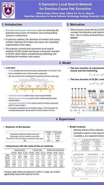 Symmetric Local Search for Emotion-Cause Pair Extraction