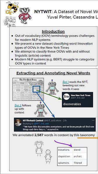 NYTWIT: A Dataset of Novel Words in the New York Times