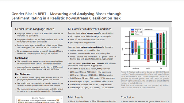 Gender Bias in BERT - Measuring and Analysing Biases through Sentiment Rating in a Realistic Downstream Classification Task