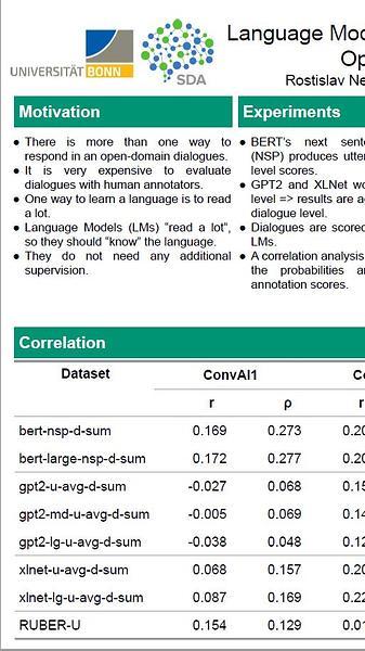 Language Model Transformers as Evaluators for Open-Domain Dialogues