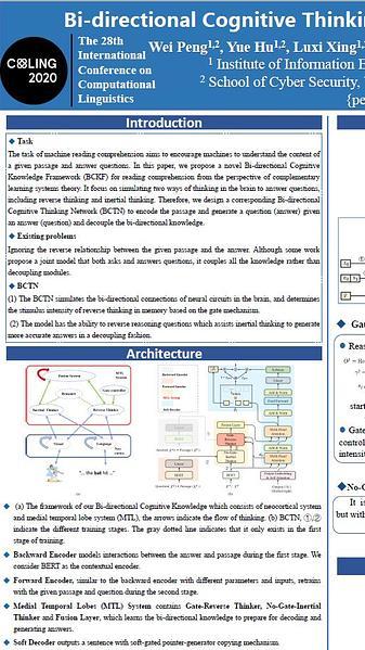 Bi-directional Cognitive Thinking Network for Machine Reading Comprehension