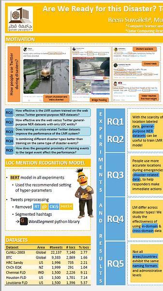 Are We Ready for this Disaster? Towards Location Mention Recognition from Crisis Tweets