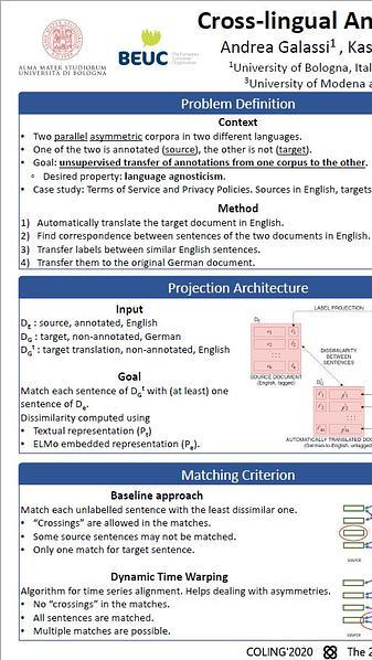 Cross-lingual Annotation Projection in Legal Texts