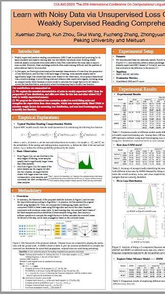 Learn with Noisy Data via Unsupervised Loss Correction for Weakly Supervised Reading Comprehension