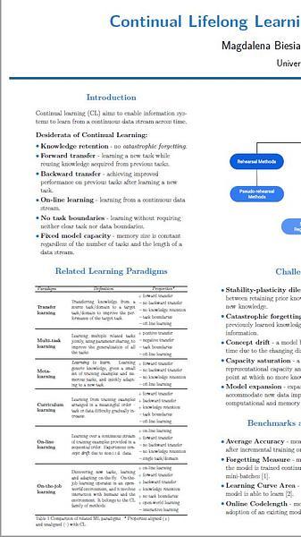 Continual Lifelong Learning in Natural Language Processing: A Survey