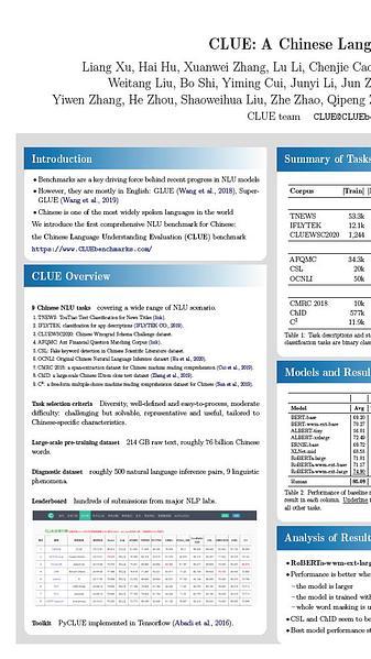 CLUE: A Chinese Language Understanding Evaluation Benchmark