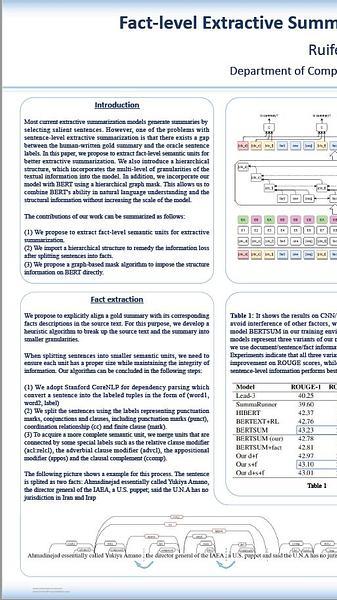 Fact-level Extractive Summarization with Hierarchical Graph Mask on BERT