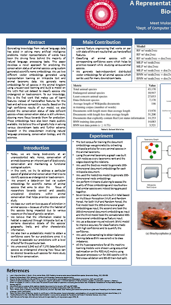 A Representation Learning Approach to Animal Biodiversity Conservation