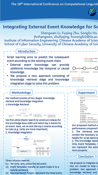 Integrating External Event Knowledge for Script Learning