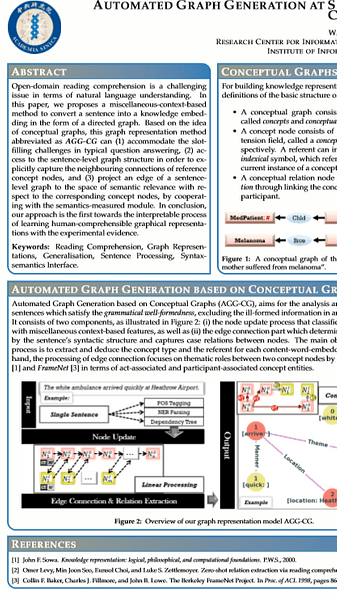 Automated Graph Generation at Sentence Level for Reading Comprehension Based on Conceptual Graphs