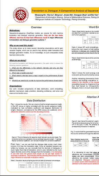 Translation vs. Dialogue: A Comparative Analysis of Sequence-to-Sequence Modeling
