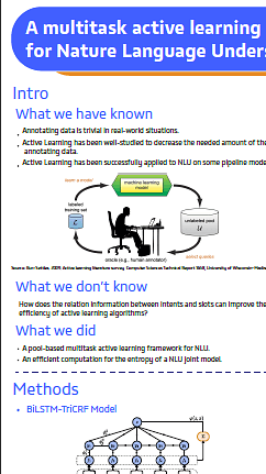 A Multitask Active Learning Framework for Natural Language Understanding