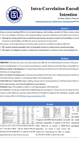 Intra-Correlation Encoding for Chinese Sentence Intention Matching