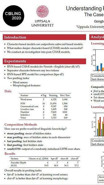 Understanding Pure Character-Based NMT Models