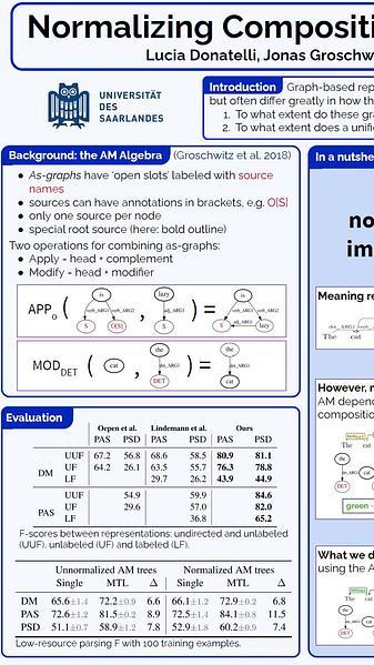 Normalizing Compositional Structures Across Graphbanks