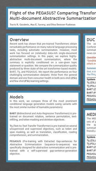 Flight of the PEGASUS? Comparing Transformers on Few-shot and Zero-shot Multi-document Abstractive Summarization