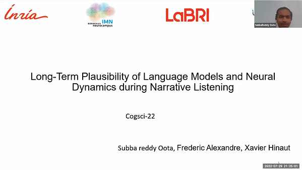 Long-Term Plausibility of Language Models and Neural Dynamics during Narrative Listening