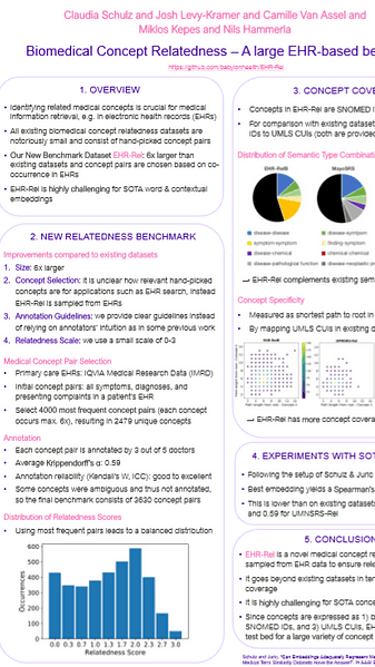 Biomedical Concept Relatedness - A large EHR based benchmark