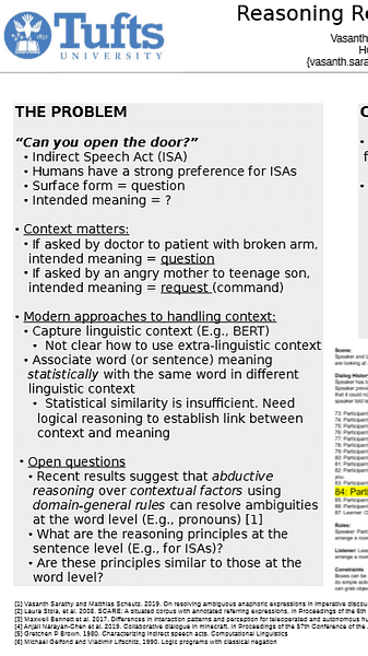 Reasoning Requirements for Indirect Speech Acts