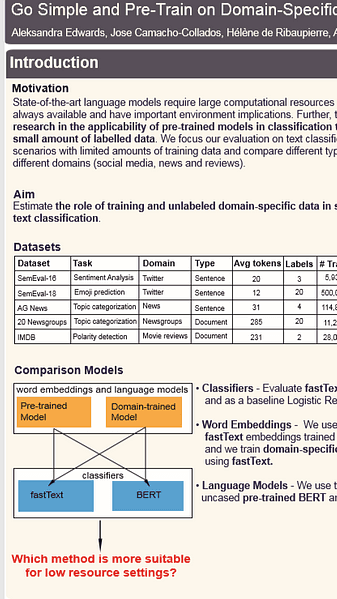 Go Simple and Pre-Train on Domain-Specific Corpora: On the Role of Training Data for Text Classification