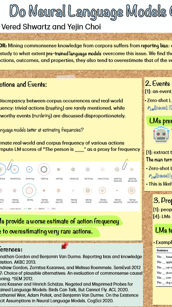 Do Neural Language Models Overcome Reporting Bias?