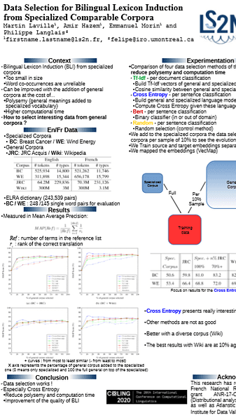 Data Selection for Bilingual Lexicon Induction from Specialized Comparable Corpora