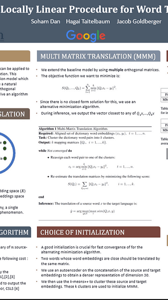 A Locally Linear Procedure for Word Translation