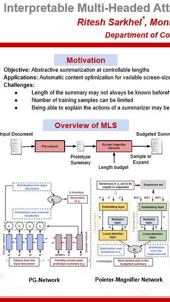 Interpretable Multi-Headed Attention for Abstractive Summarization at Controllable Lengths