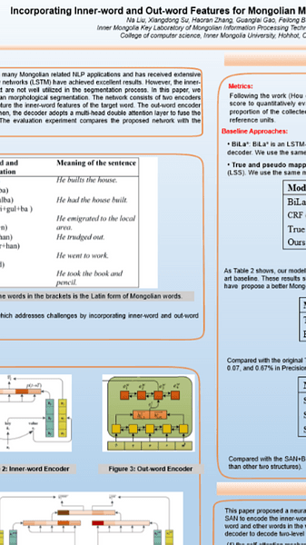 Incorporating Inner-word and Out-word Features for Mongolian Morphological Segmentation