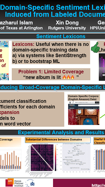 Domain-Specific Sentiment Lexicons Induced from Labeled Documents