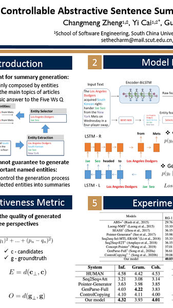 Controllable Abstractive Sentence Summarization with Guiding Entities