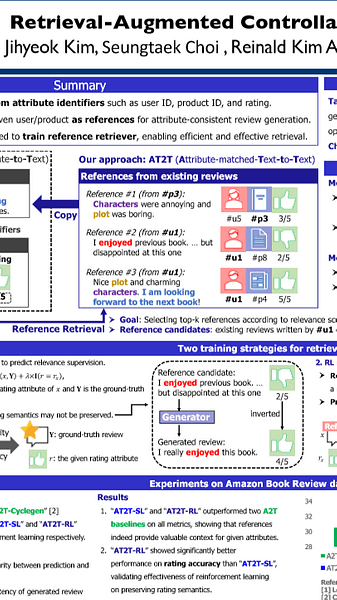 Retrieval-Augmented Controllable Review Generation