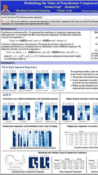 Rethinking the Value of Transformer Components