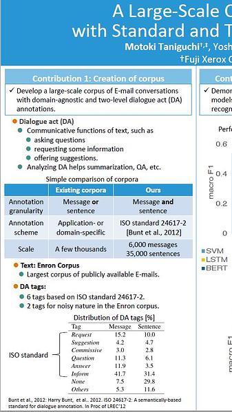 A Large-Scale Corpus of E-mail Conversations with Standard and Two-Level Dialogue Act Annotations